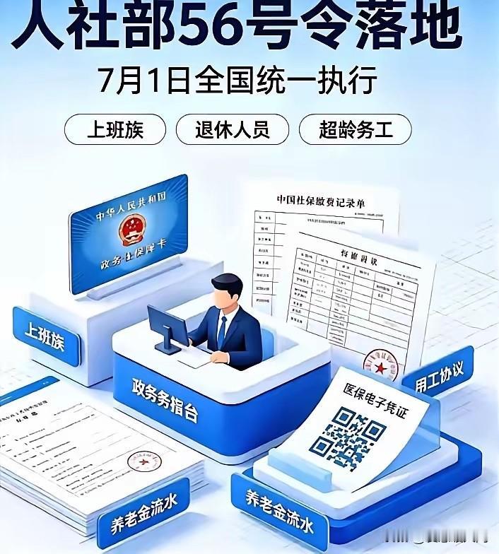重磅消息！从2026年7月1日起，全国将强制执行关于退休返聘及超龄员工（男6