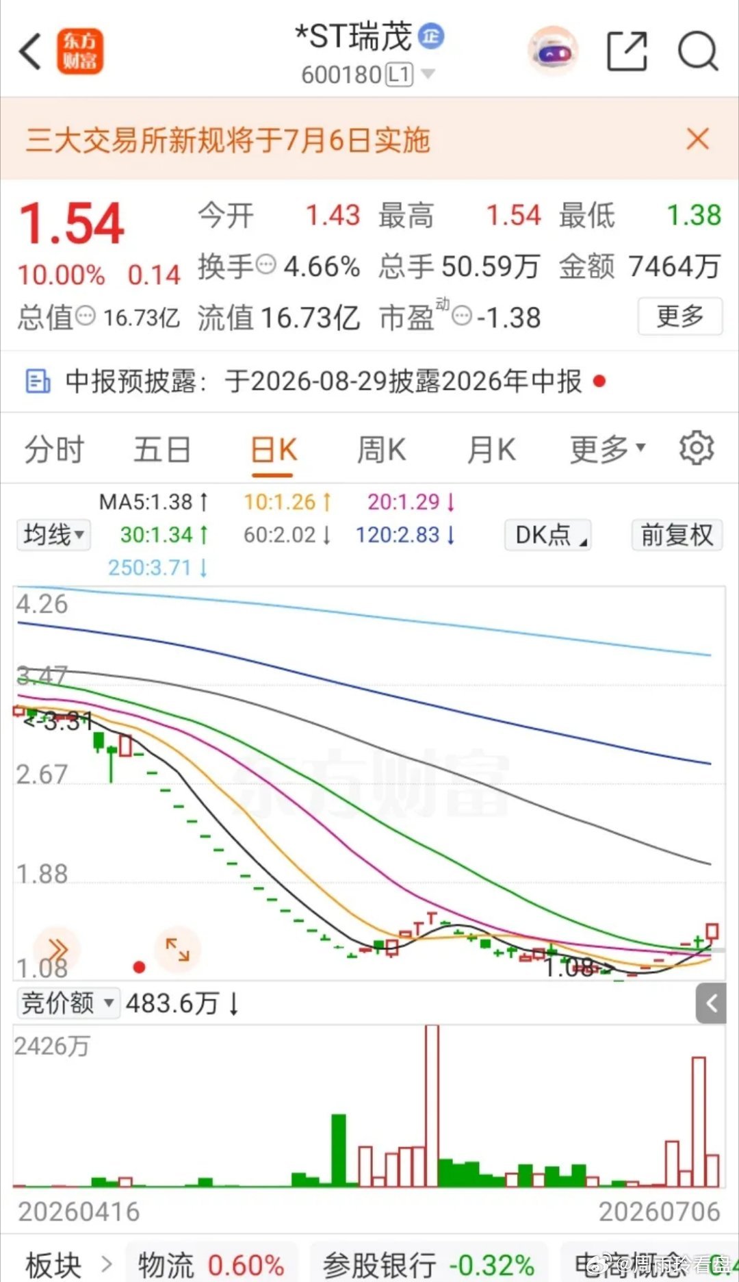 一位股民在股吧里崩溃嚎啕大哭，对着屏幕不停捶桌子，嘴里反复念叨：我真是一头猪，天