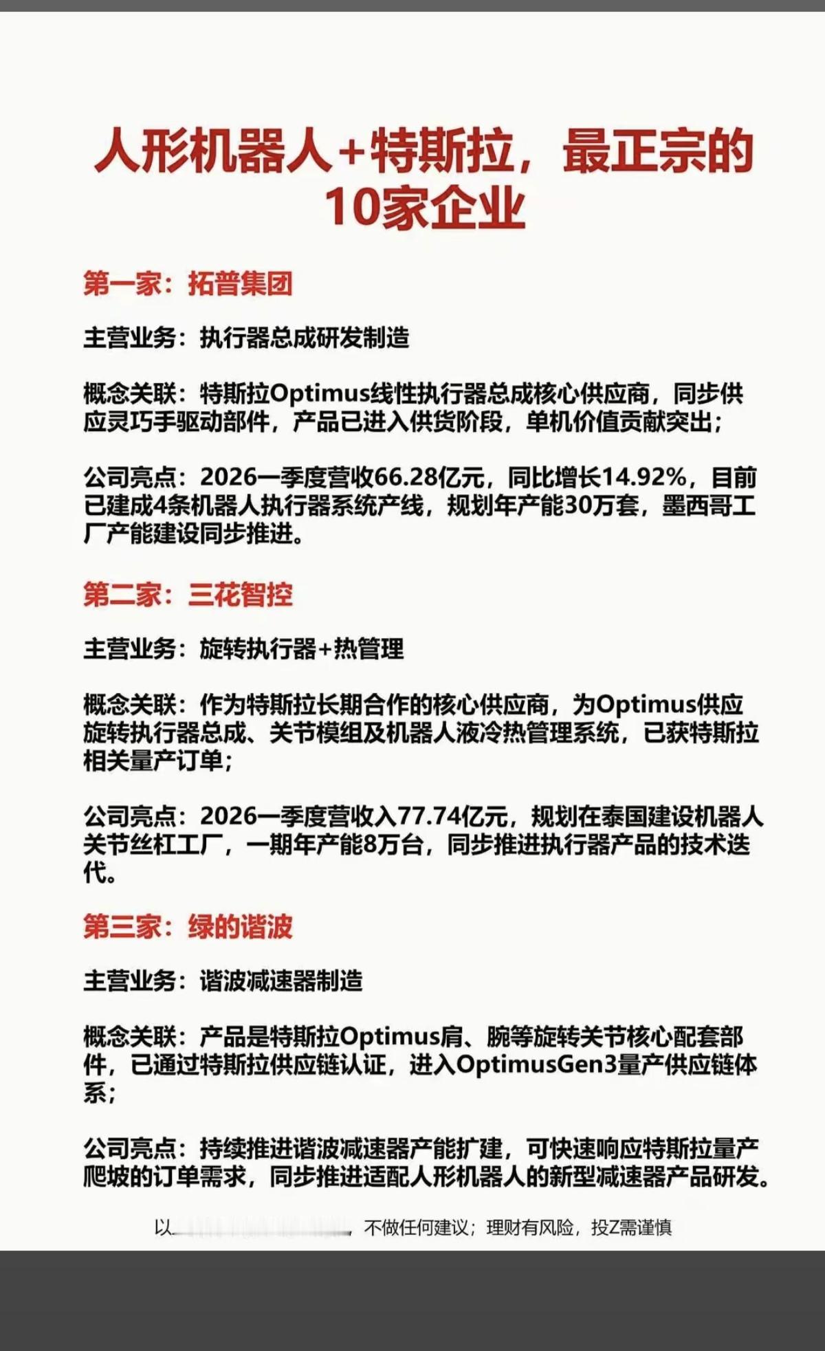 人形机器人+特斯拉：最正宗的10家企业！A股机器人概念股，有很多家公司涉及题