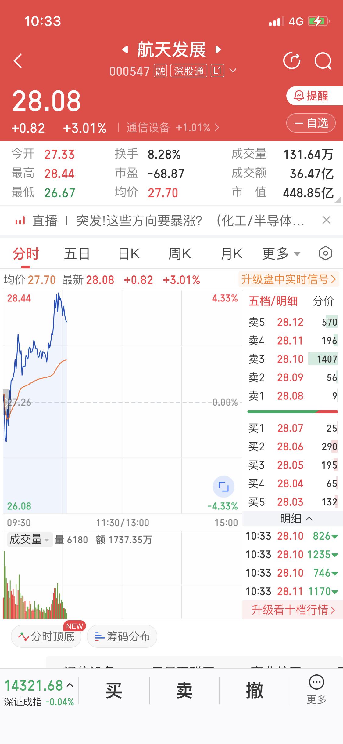 1月23日航天发展这表现，简直是航天板块里最亮的那颗星！作为情绪总龙，它今天在市