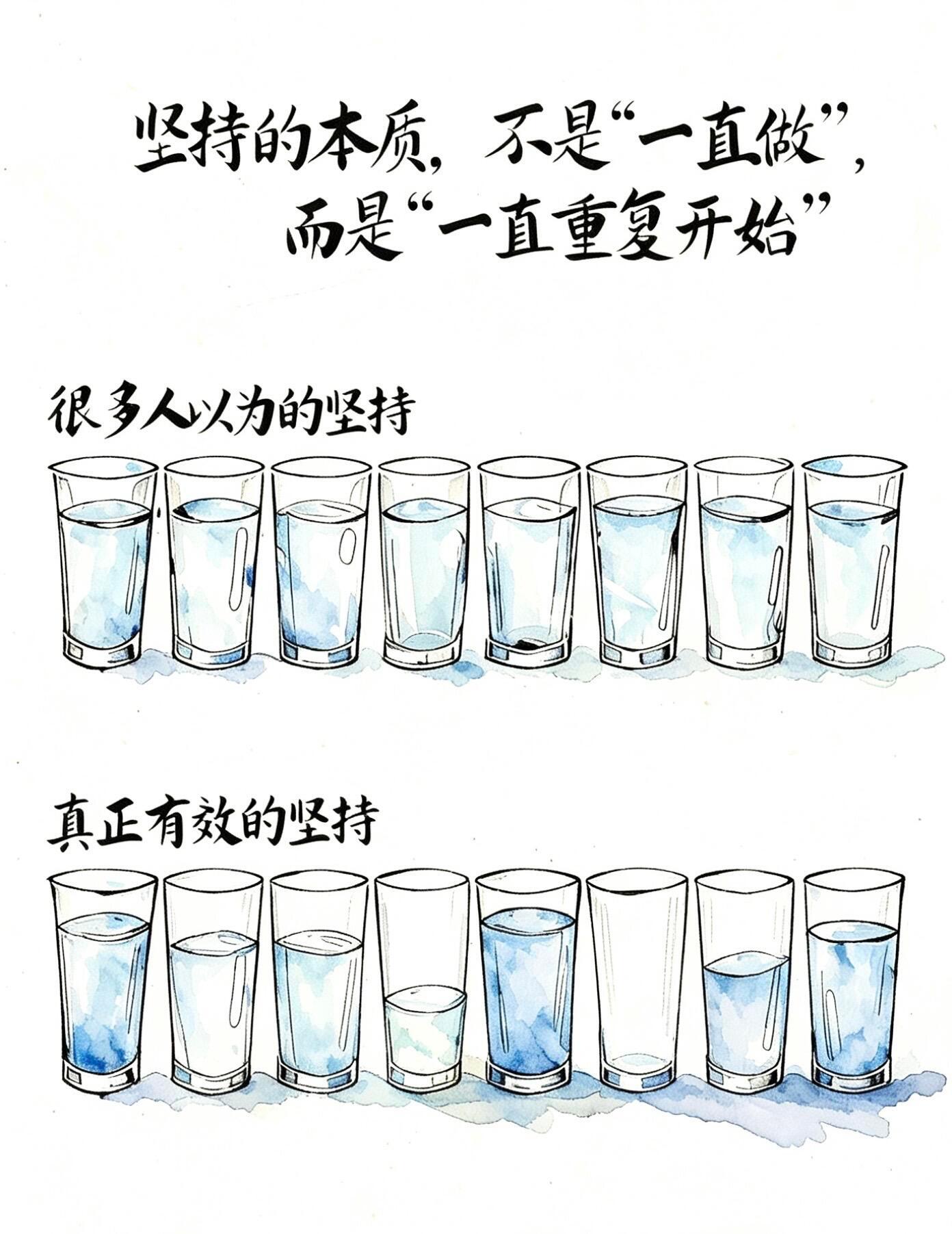 坚持的本质，不是一直做而是“一直重复开始”
