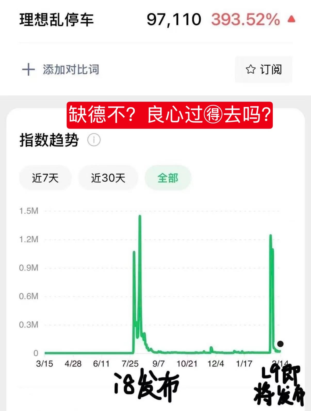 作为理想车主，我只想说，艹～