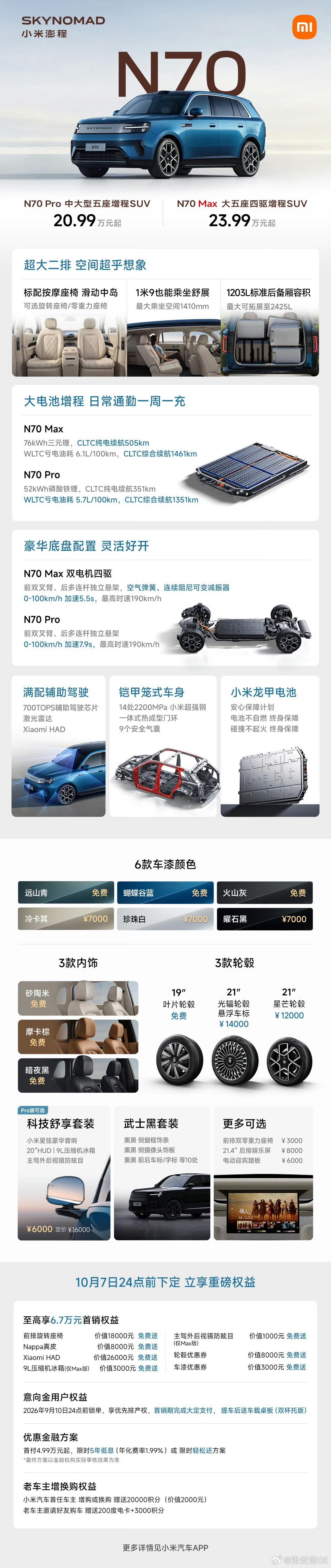 小米发布会N70Pro20.99、Max23.99这个价格怎么样？群里说小米销