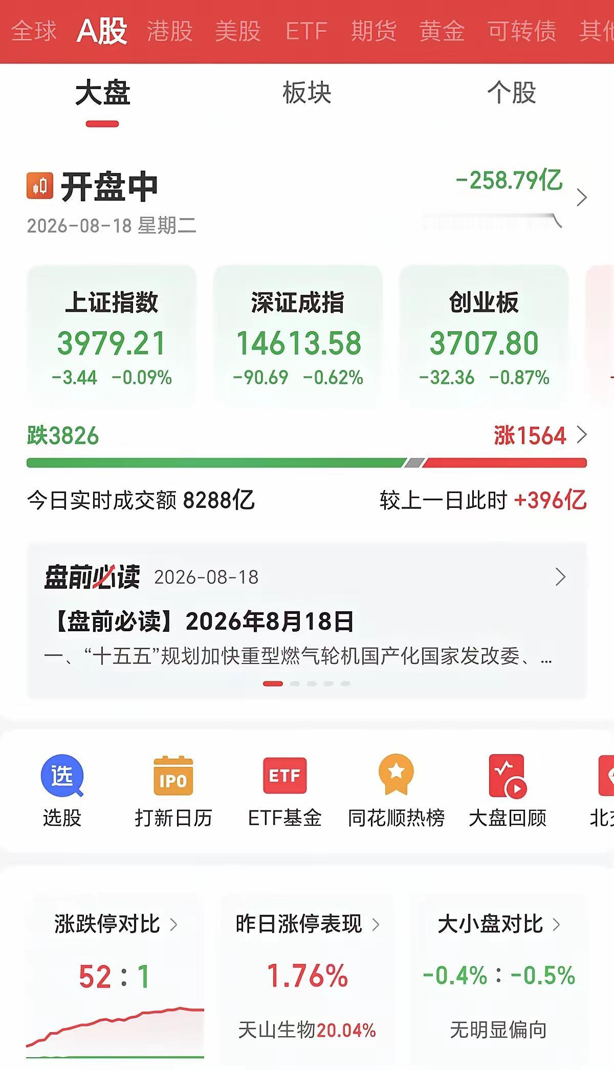 现在的A股别谈什么格局，坚持不了一天，只要红一天，第二天，机构必然跑路，看看今天