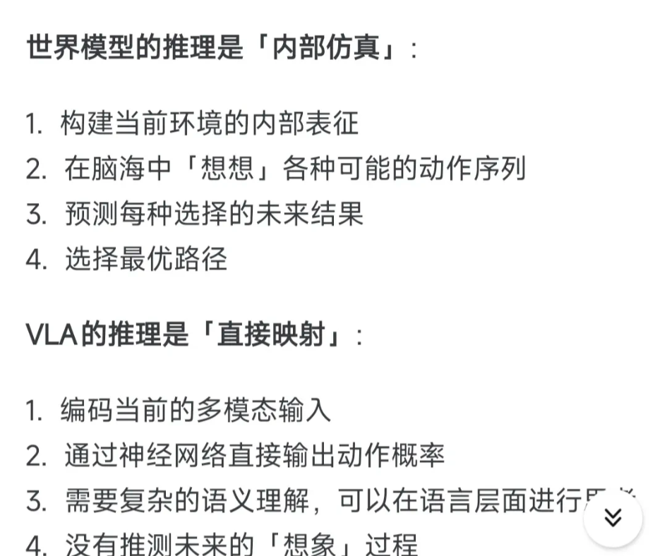 智能驾驶路劲选择，“小小理”向左，华为向右！当前小米的智能驾驶采用的是端到端+