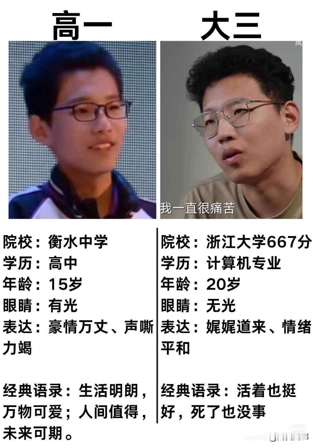 学废了，就是这种吧