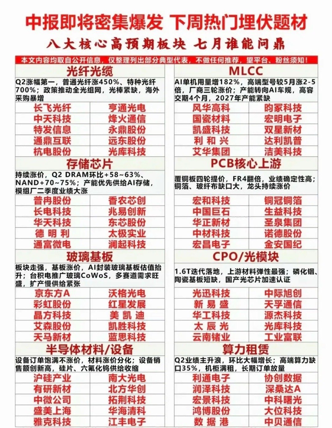 半年报披露季快到了，今年中报行情的核心逻辑很直白——谁有真实业绩，谁就涨。AI算