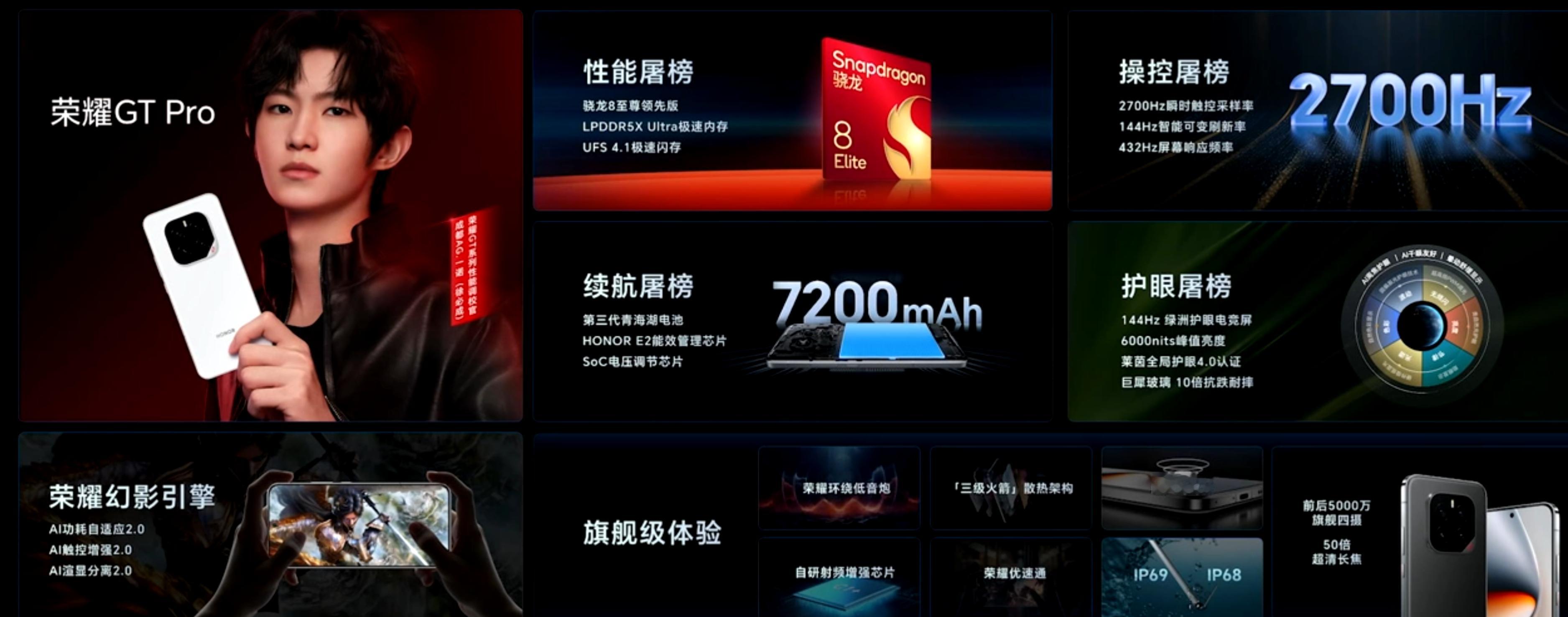 荣耀GTPro价格来了，叠加国补3199元起，还有限时24期免息的首销权益，这