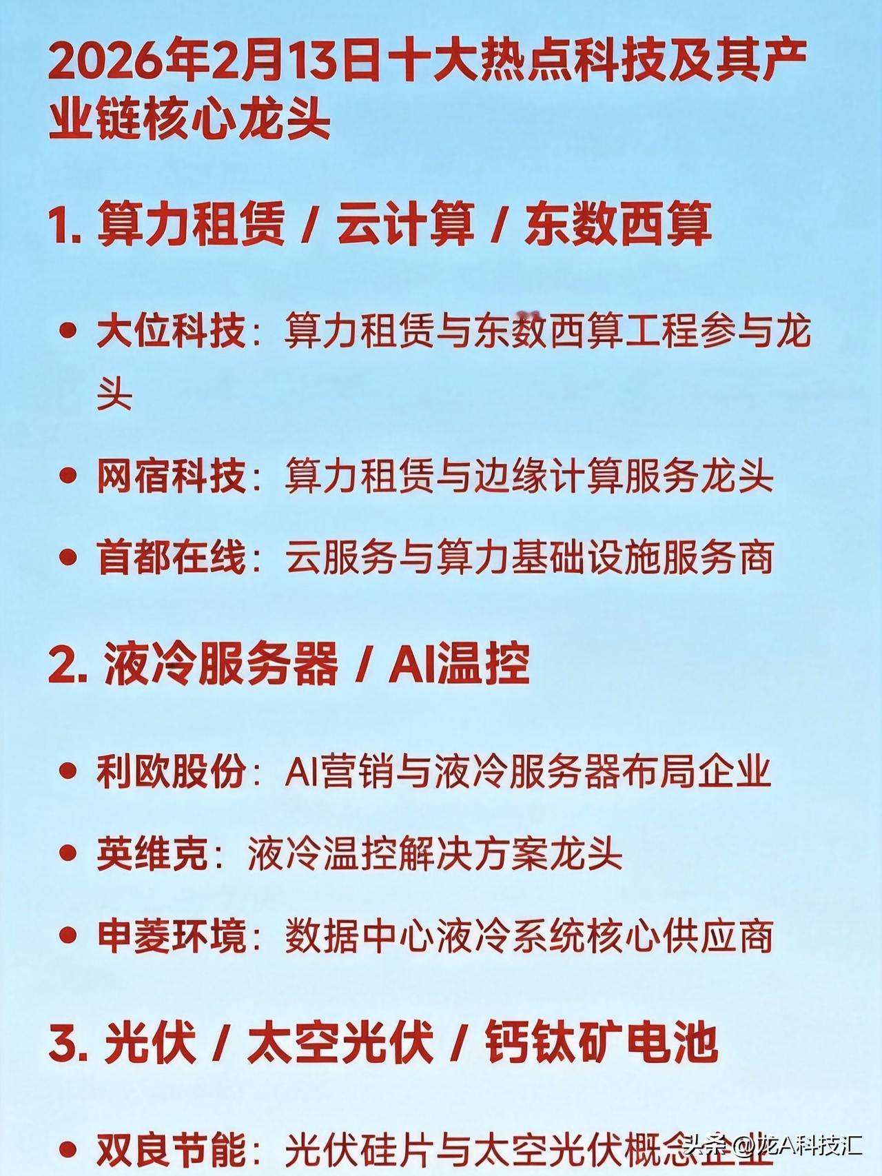 2026年2月13日十大热点科技及其产业链核心龙头1.算力租赁/云计算