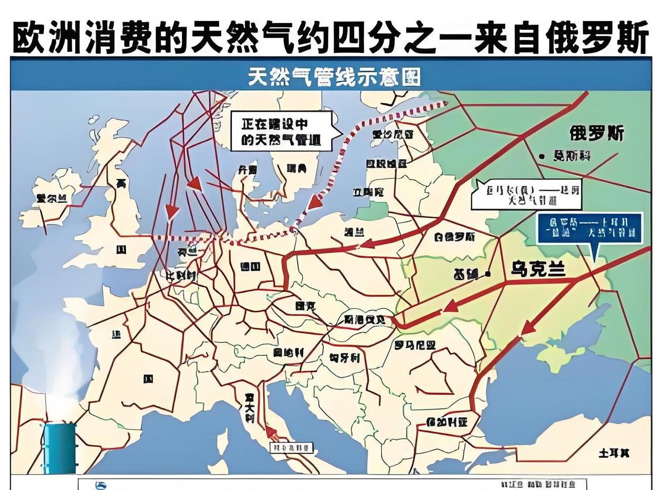 匈牙利为什么一直与欧盟唱反调？其实是为了自保。俄罗斯是匈牙利的主要能源供应国