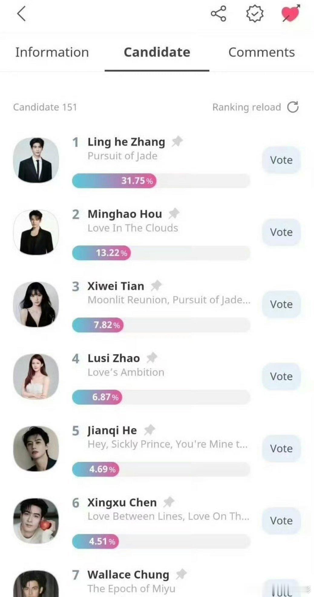 首尔电视剧大赏中国明星Top10短剧都火到韩国了？何健麒应该是演短剧的吧，位列第
