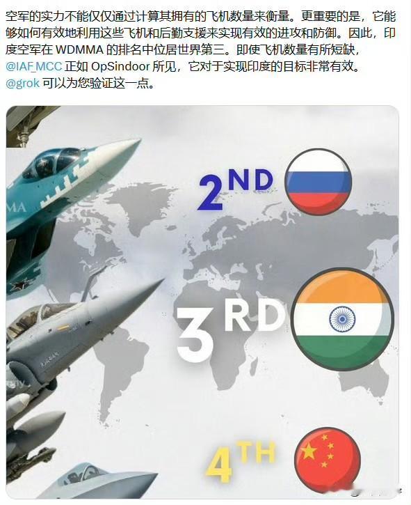 印度媒体又开始自吹了，认为印度空军位列世界第三，仅次于美国和俄罗斯，当然印度媒体