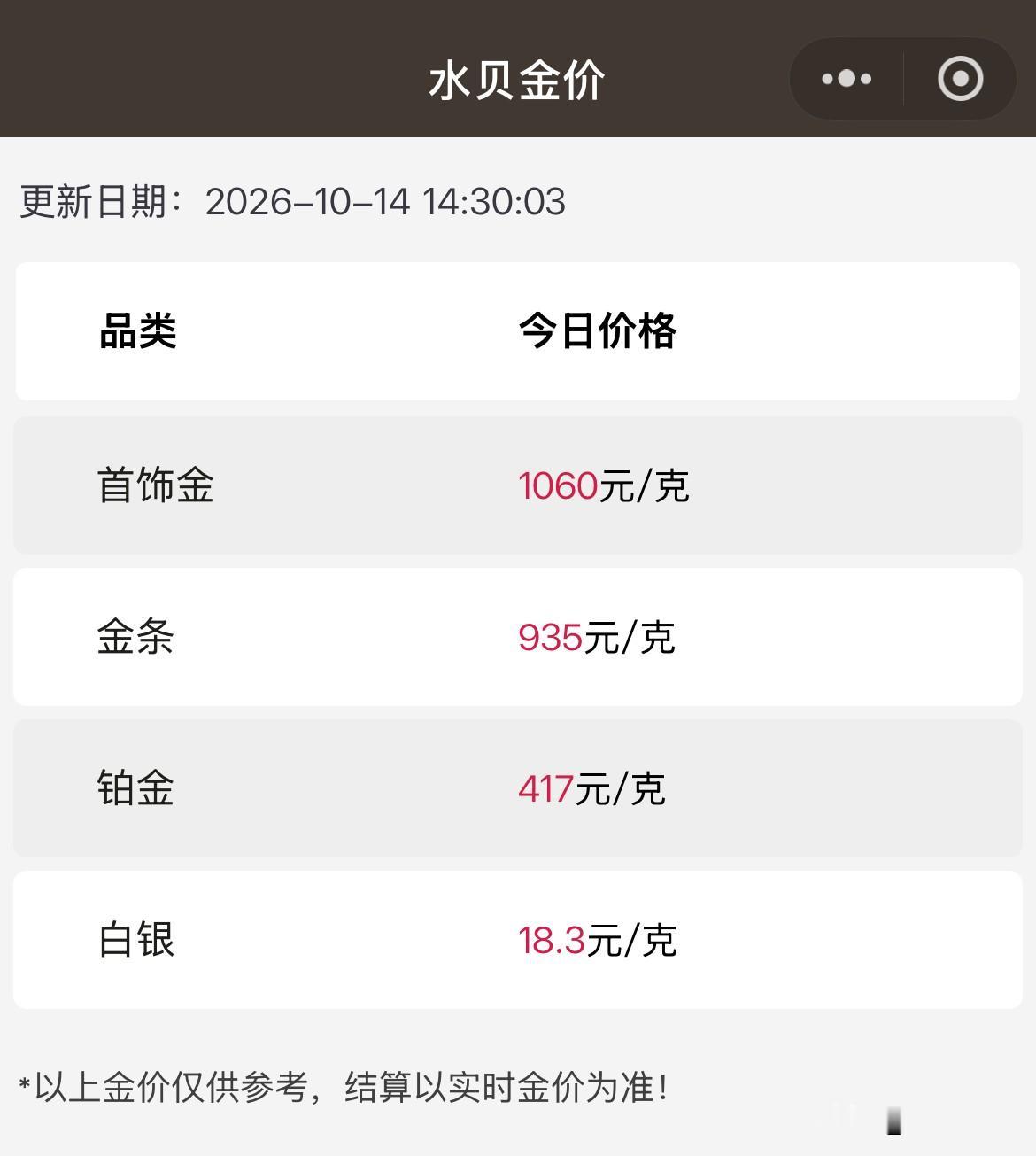 水贝金价！2026年10月14日，农历九月初五，星期三。那么来看看，深圳