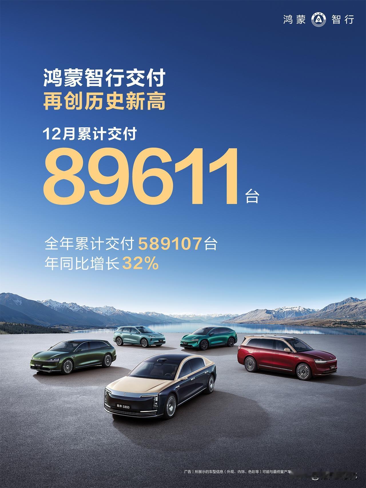 汽车12月及全年销量汇总:鸿蒙智行12月89611辆全年589107辆