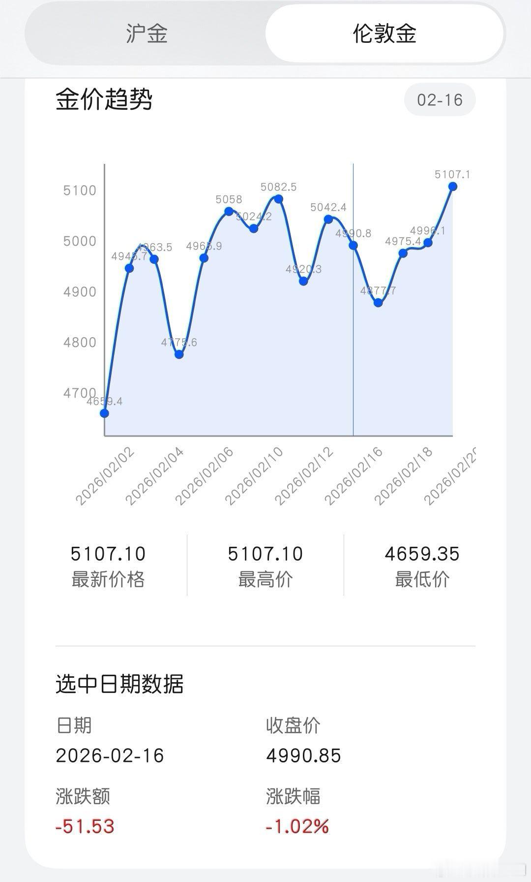 黄金白银飙涨随着美国对伊朗动武的消息日趋明确，市场避险情绪急剧升温，贵金属再度