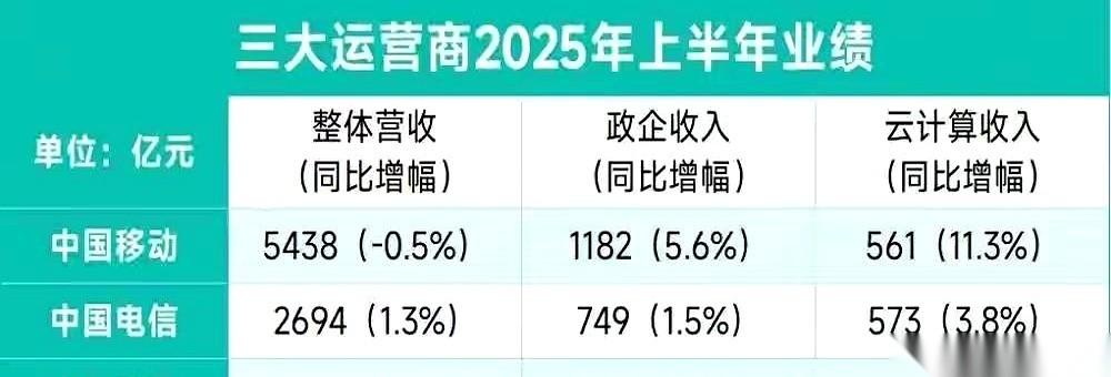电梯门一开，邻居推着电瓶车就要进，警报直接响了。物业群里立马弹出一条通知。我