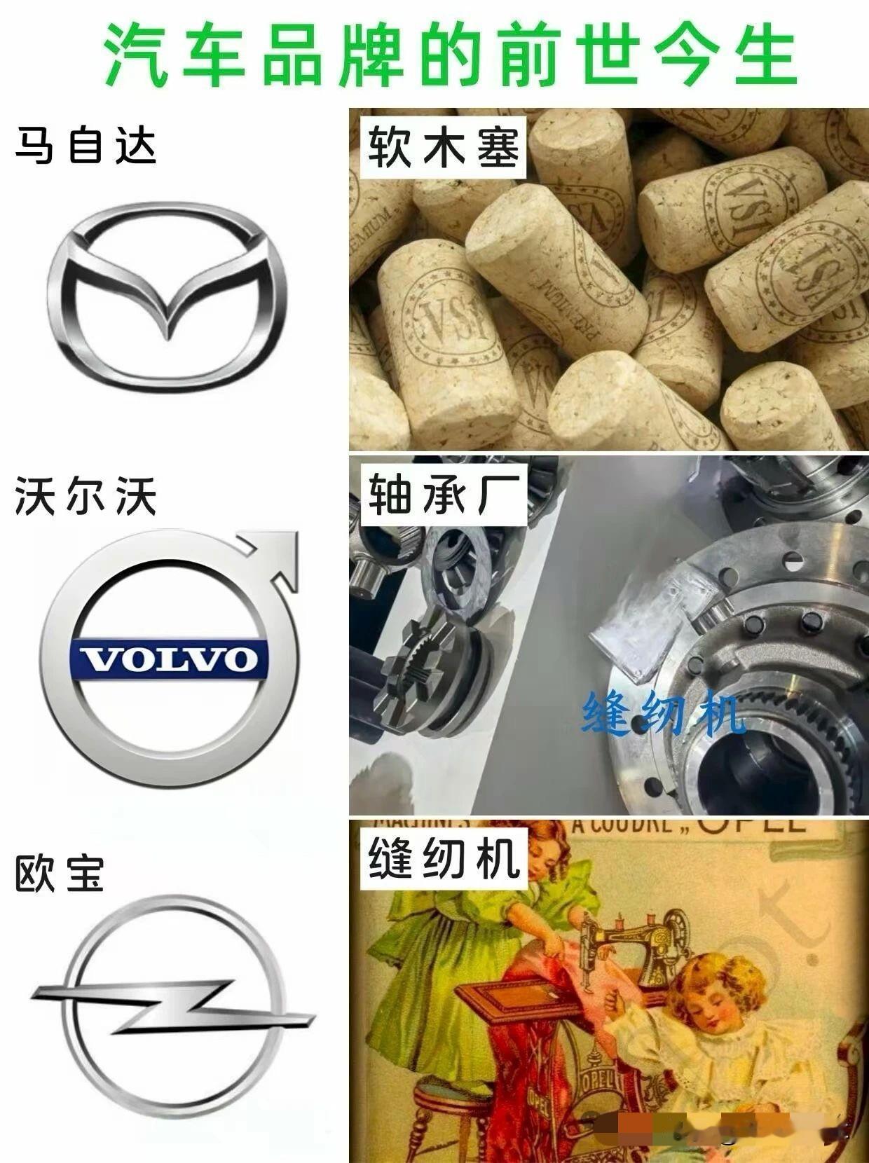 汽车品牌的前世今生来看看你知道几个？品牌汽车汽车品牌实力中国汽车历史汽车