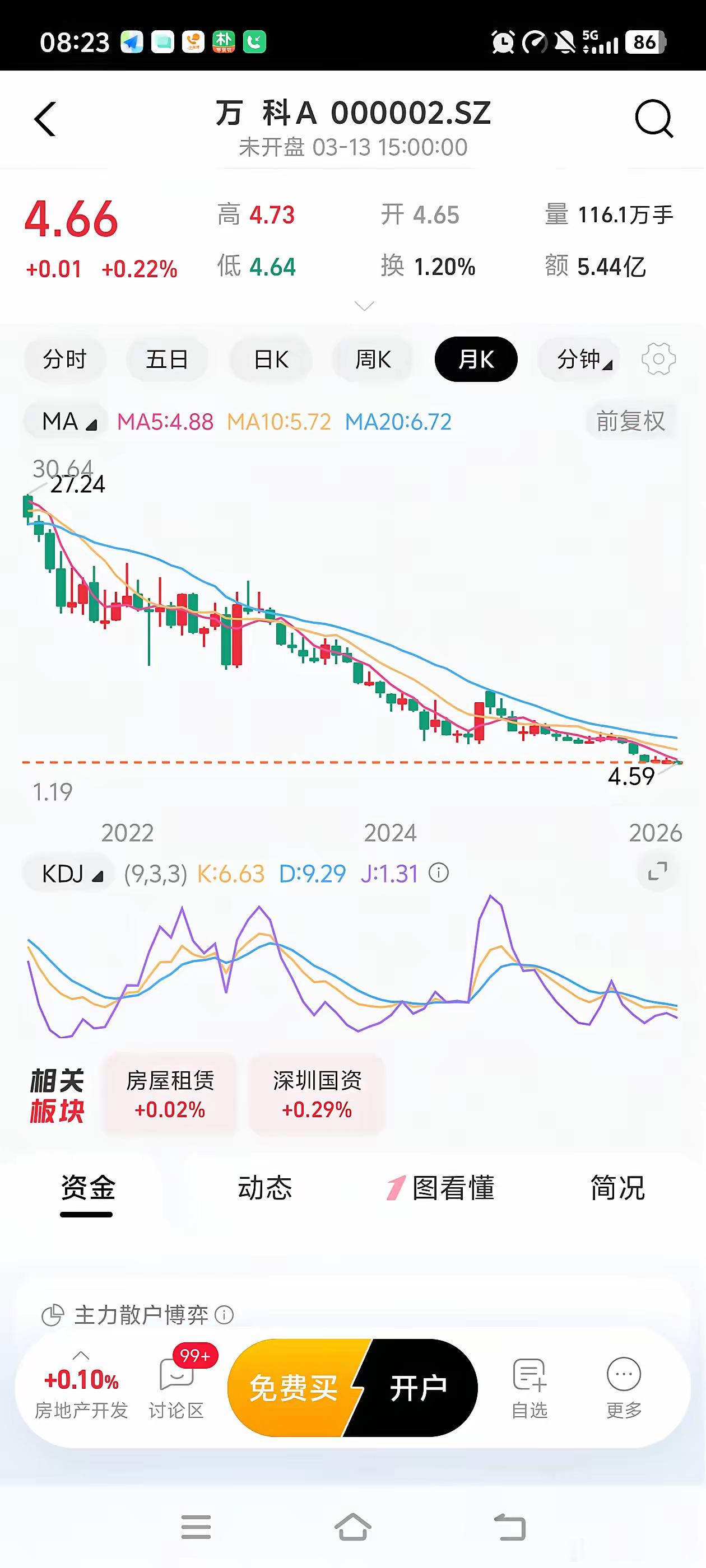 最早喊出要活下去的房企是万科，那是王石和郁亮交接的时候，万科手上还有大把的现金，