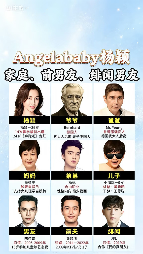 杨颖关系图鉴，家人与感情线梳理