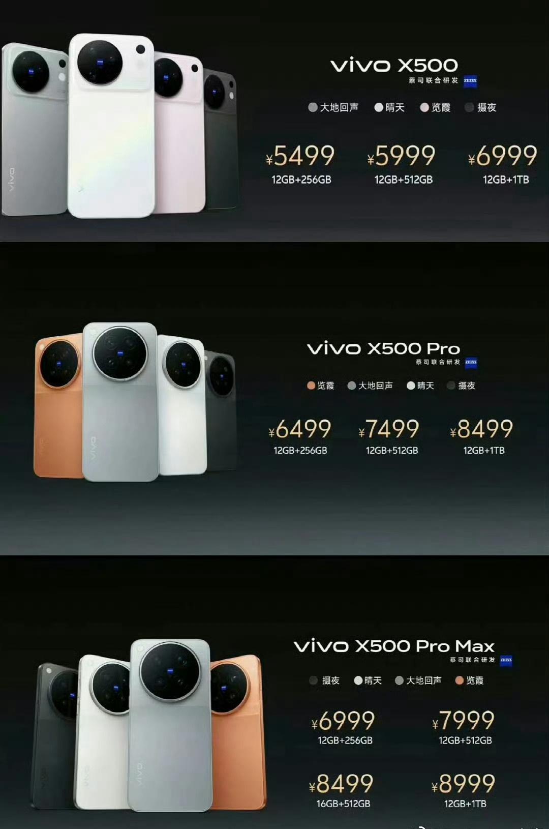 之前说过，vivo首发很被动。同样天玑9600Pro，同样12+256配置