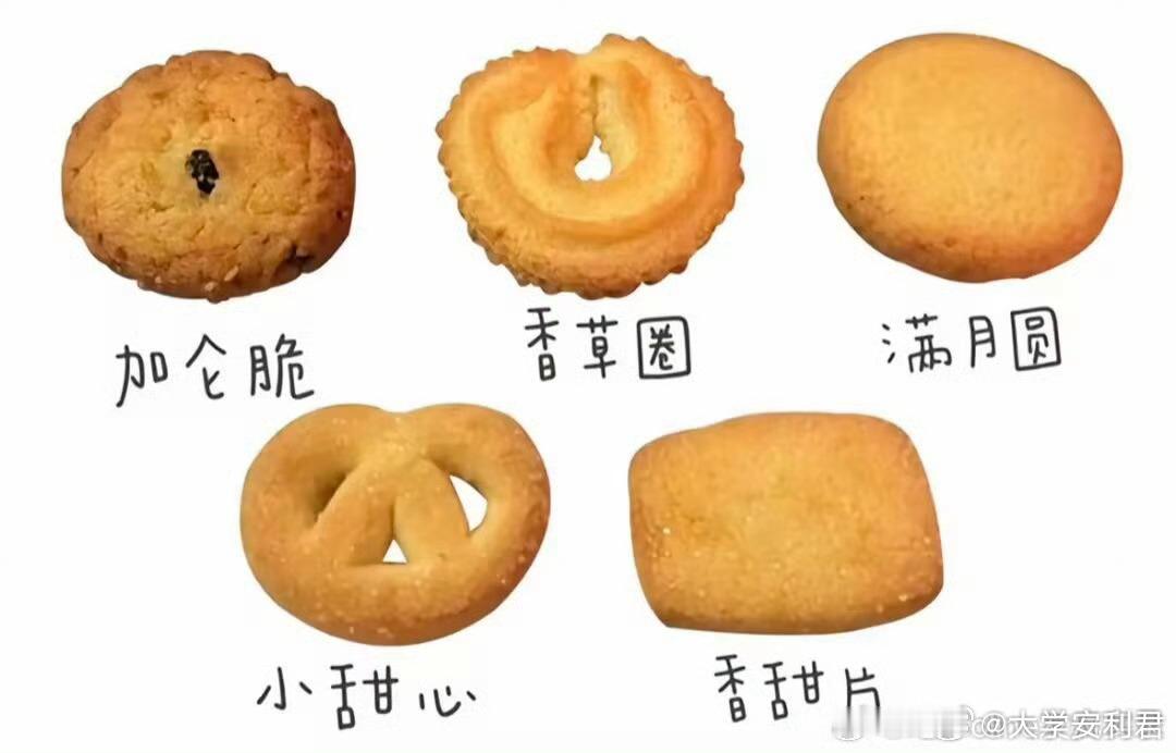原来皇冠曲奇都有自己的名字​​​