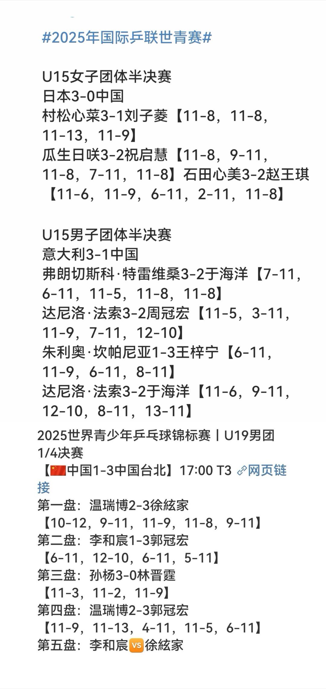 曾经的世青赛冠军徐海东、向鹏、薛飞都没打出来，况八强、四强乎！但凡把在太子身上堆