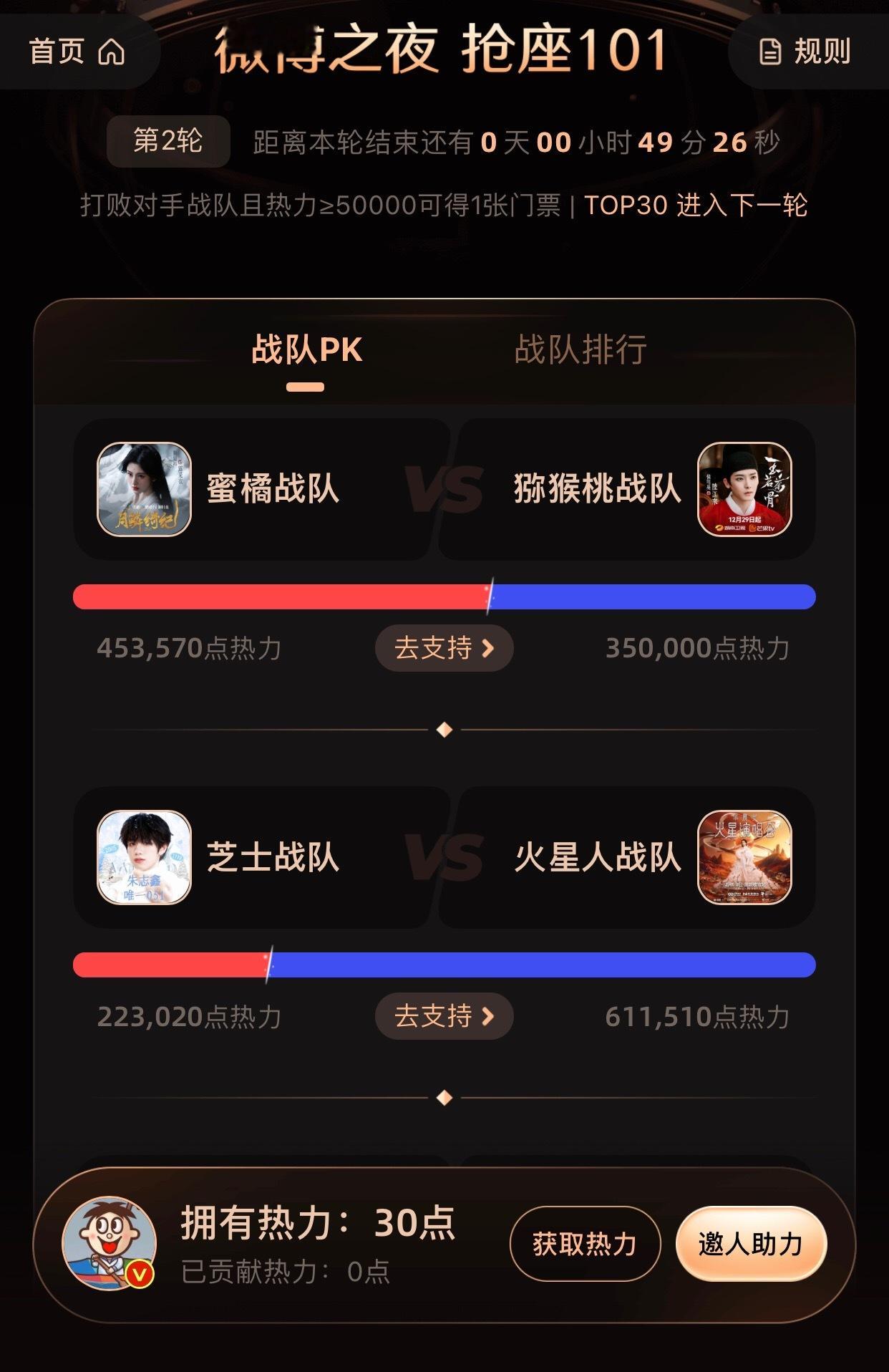 感觉今年微博车轮战的赛制不行啊，各家都没怎么玩，第一轮肖战梓渝粉丝比拼的异常激烈