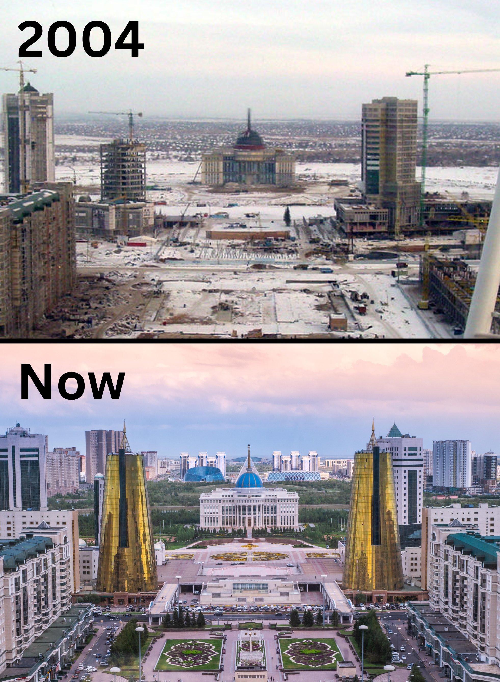 哈萨克斯坦阿斯塔纳的变迁