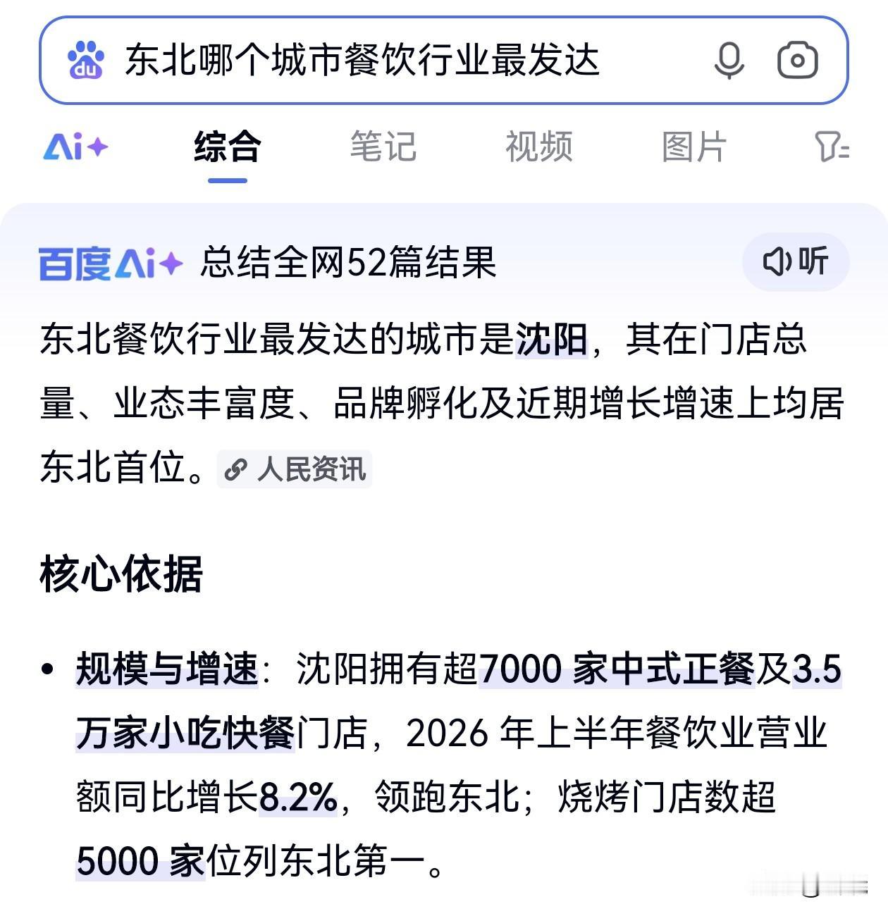 比餐饮业你也不行啊！沈阳是东北餐饮业的龙头老大，种类、业态丰富度、品牌孵化、增