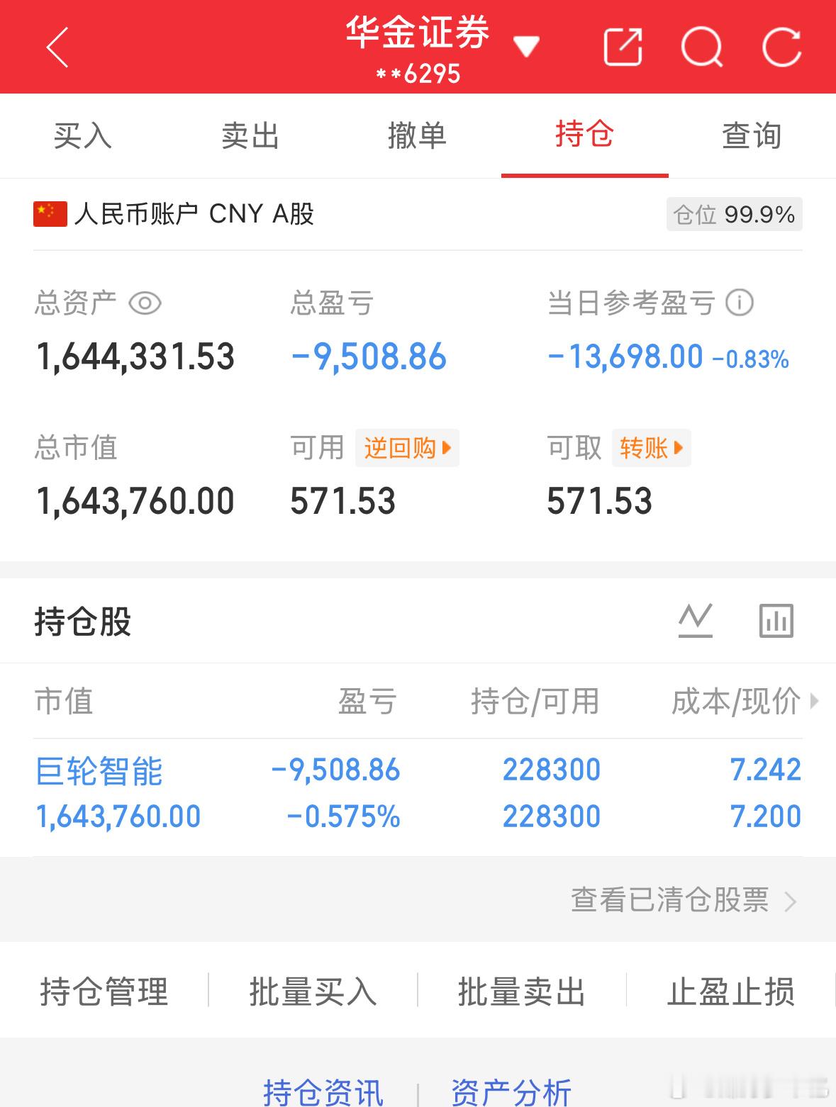 5.12记录炒股第142天（初始50万）总资产：1644331当日参考盈亏：-1