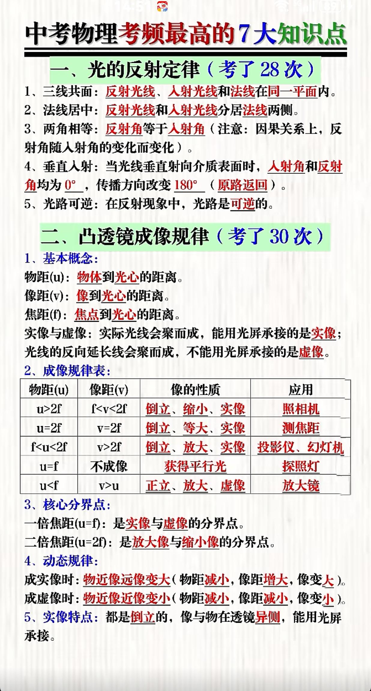 中考物理考频最高的七大知识点