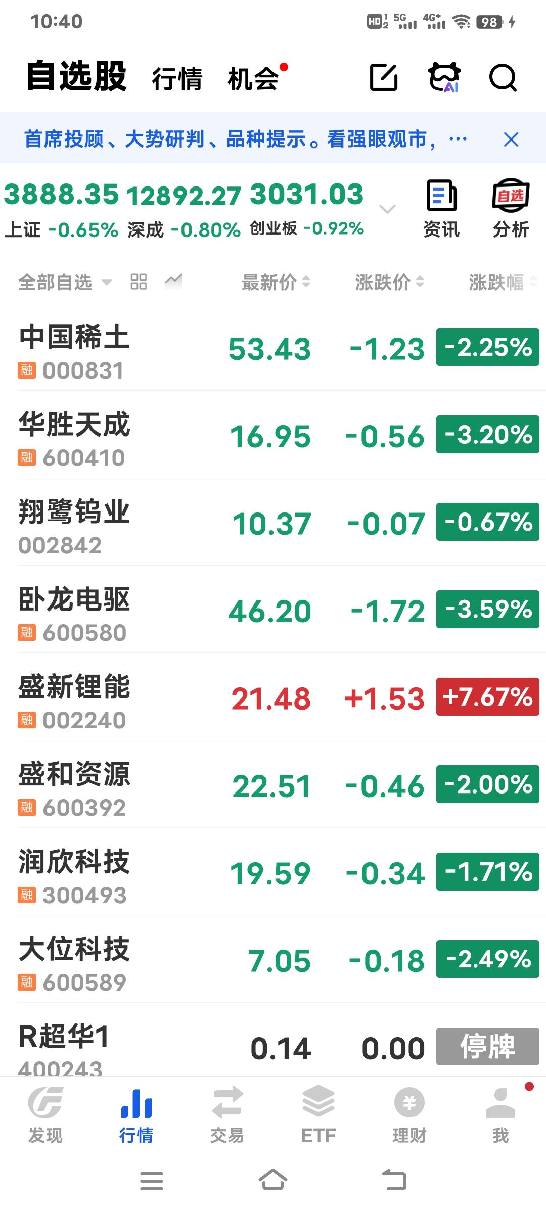 A股挣不挣钱，其实有简单有效方法。股票长期观察，还是能发现规律。有的股票是规律