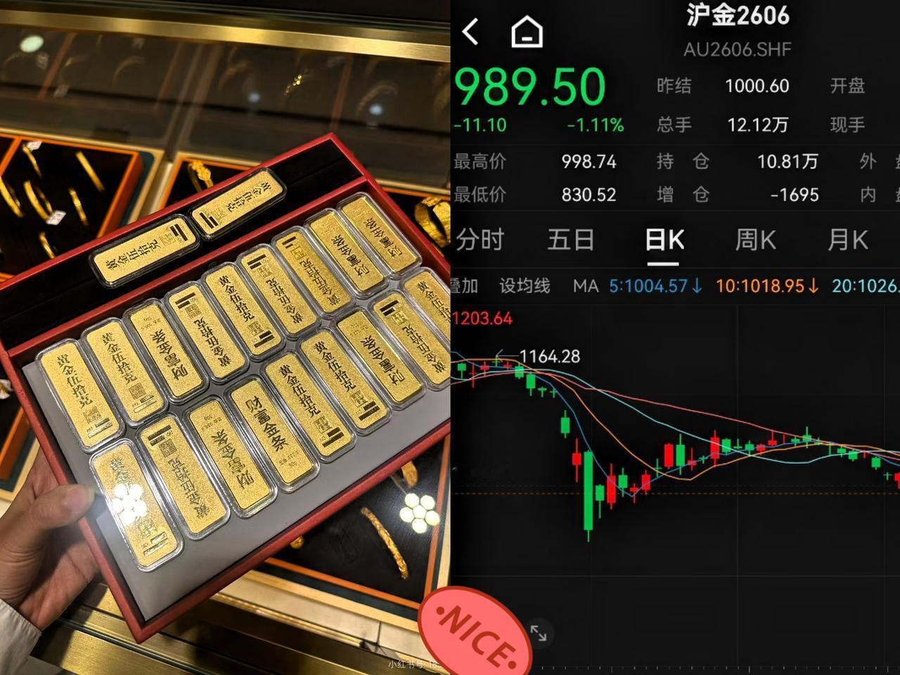 一瞬间，830元/克的价格砸在屏幕上，黄金给所有人上演了一场“心脏骤停” 5