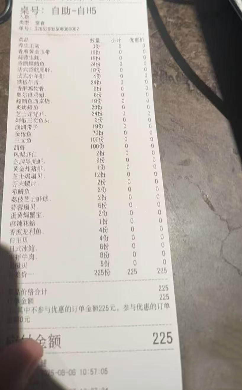 自助餐“吃垮”战术引争议：是精打细算，还是病态浪费？为了吃回本，必须对自己狠