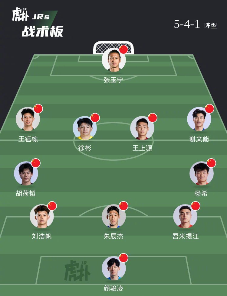 如果国足用这套阵容踢喀麦隆，你们觉得如何？