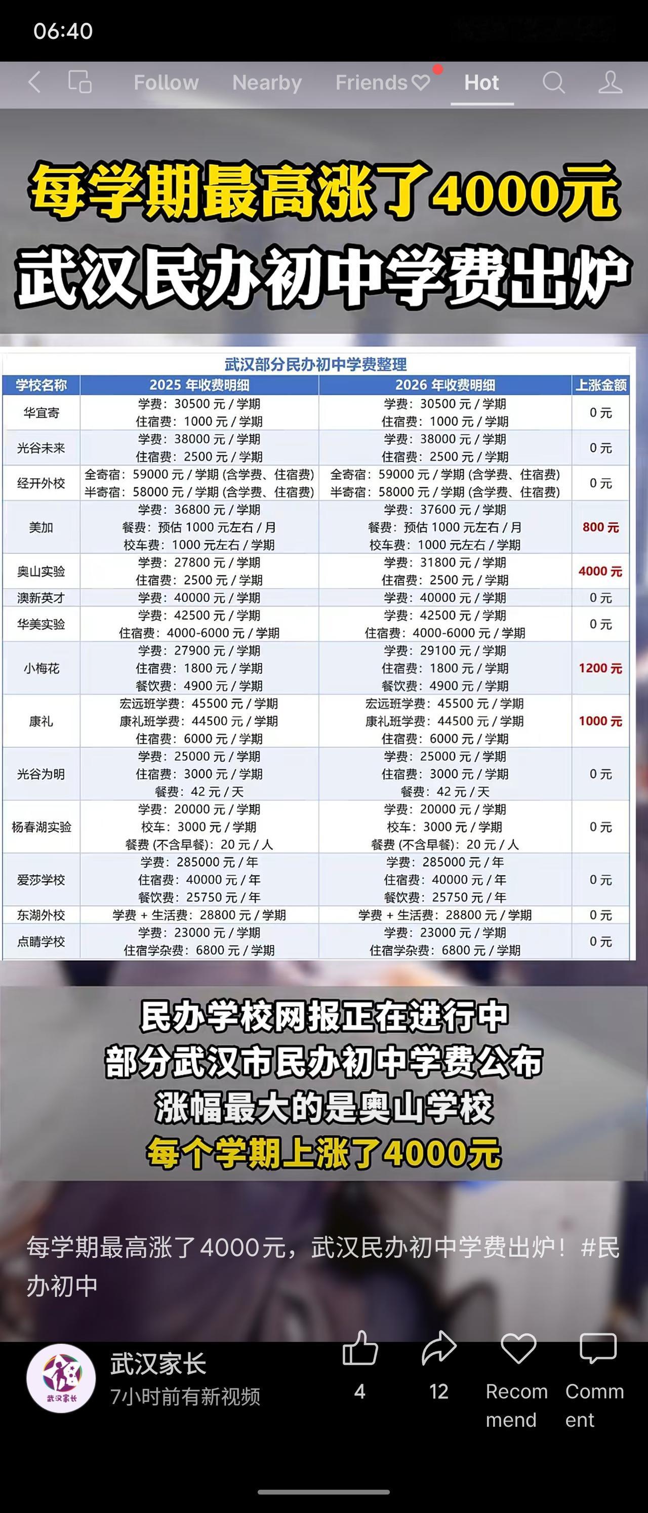 2026年武汉多所民办初中学费上涨，涨幅最高为奥山实验（每学期涨4000元），其