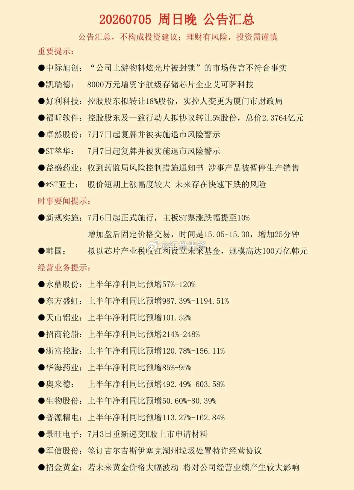 26家公司发布公告！9家公司披露中报业绩预增主要涉及停复牌，减持计划、经营事项、
