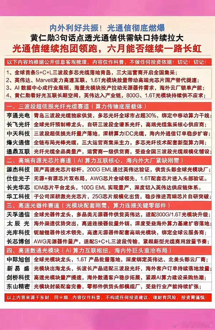 黄仁勋三句话：点透光通信——供需缺口！特殊光纤材料，严重紧缺！1.三波段超低损光
