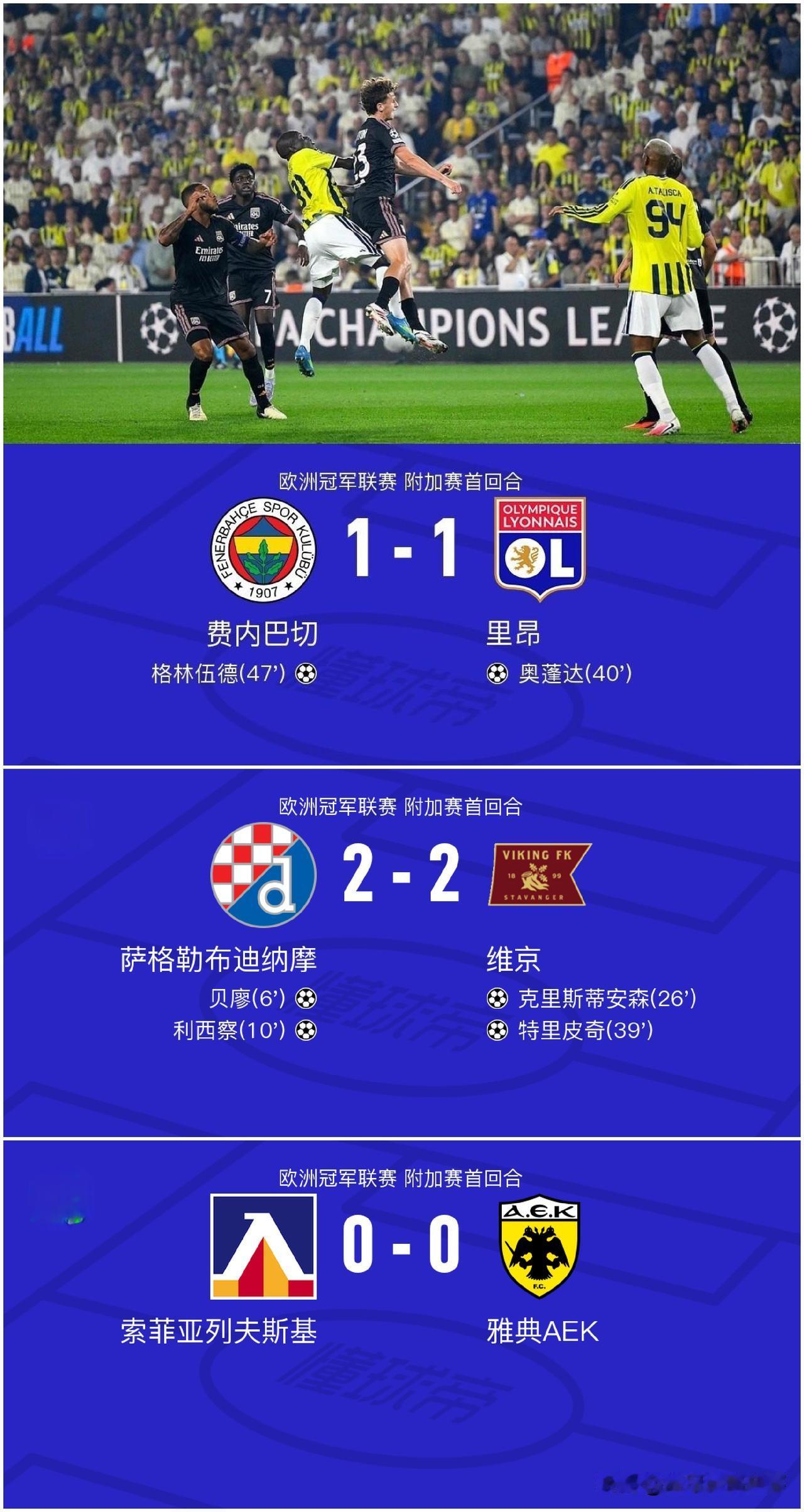 欧冠附加赛首回合展开争夺：费内巴切与里昂两强相争战成1：1，萨格勒布迪纳摩占尽优