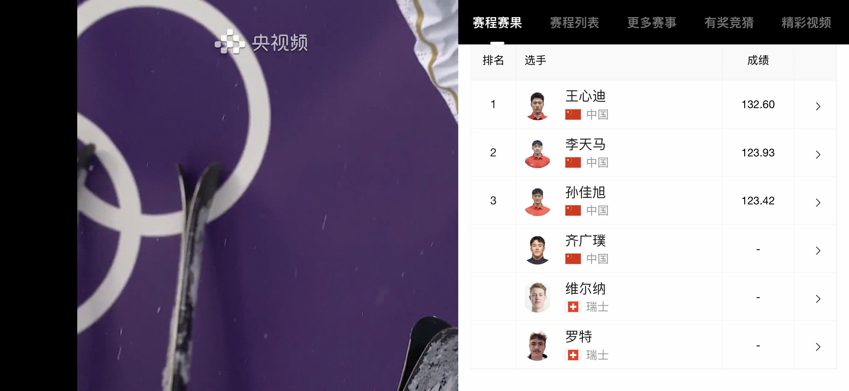 妈呀，王心迪牛逼！感觉一金一银又出来了