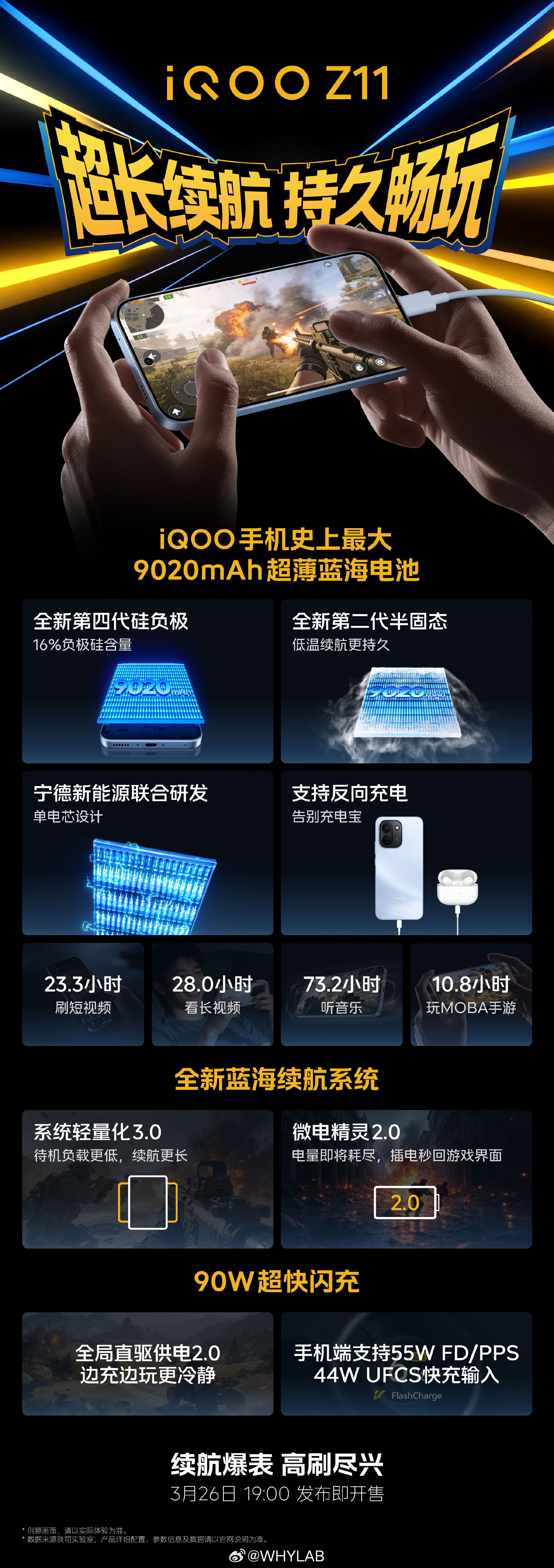 iQOOZ11续航组合：9020mAh蓝海电池，90W有线快充+无线反充