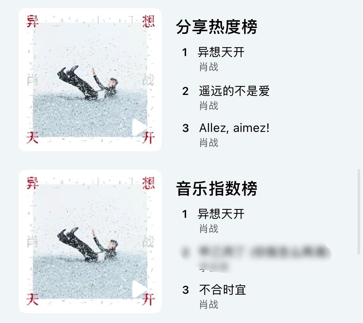 肖战新专辑持续霸榜各大音乐榜单中#肖战新ep免费##肖战异想天开ep上线#​