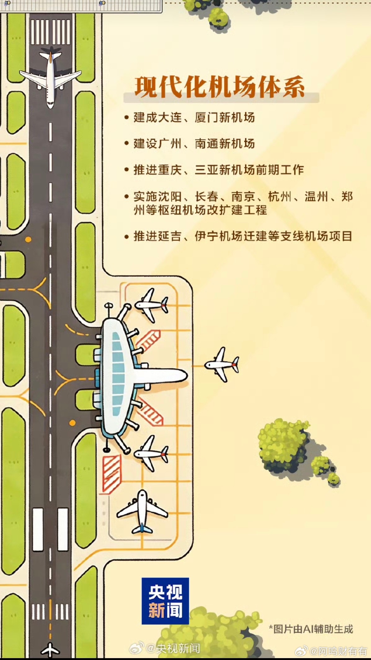 未来5年中国要建设的重大工程机场建设苏州不在列。