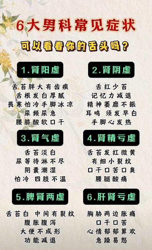 6大肾虚症状，可以看看你的舌苔吗