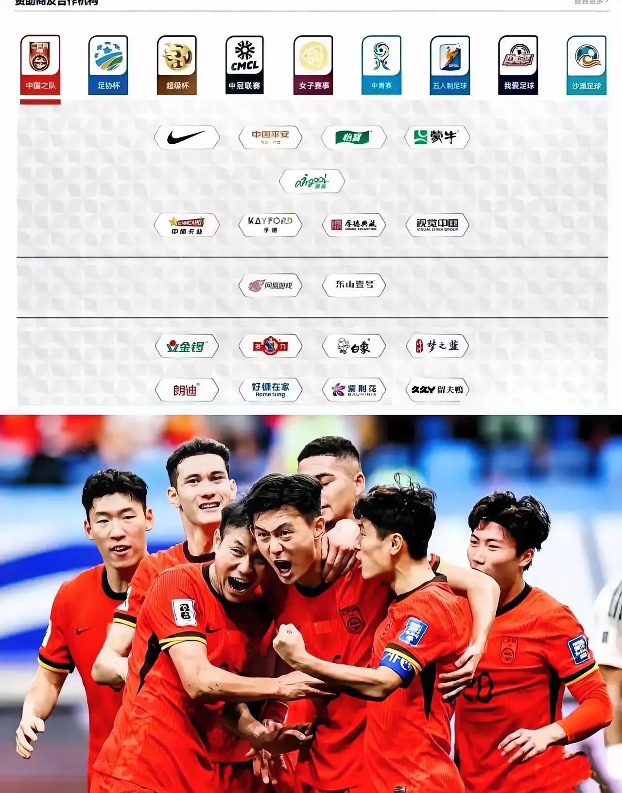 国足的赞助商撤了？不光是撤了，是被国足彻底惹退了。耐克本来是计划每年投入1个
