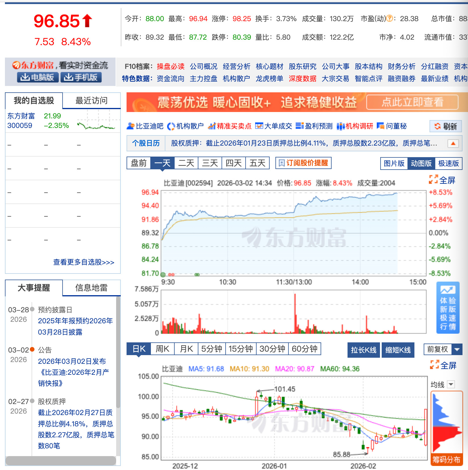 比亚迪将发布颠覆性技术好问题：到底是什么颠覆性技术，值得主力去买？？？让豆包全网