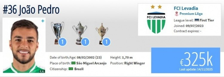 媒体人: 听说重庆铜梁龙的右边锋若昂·佩德罗今天体检有点问题