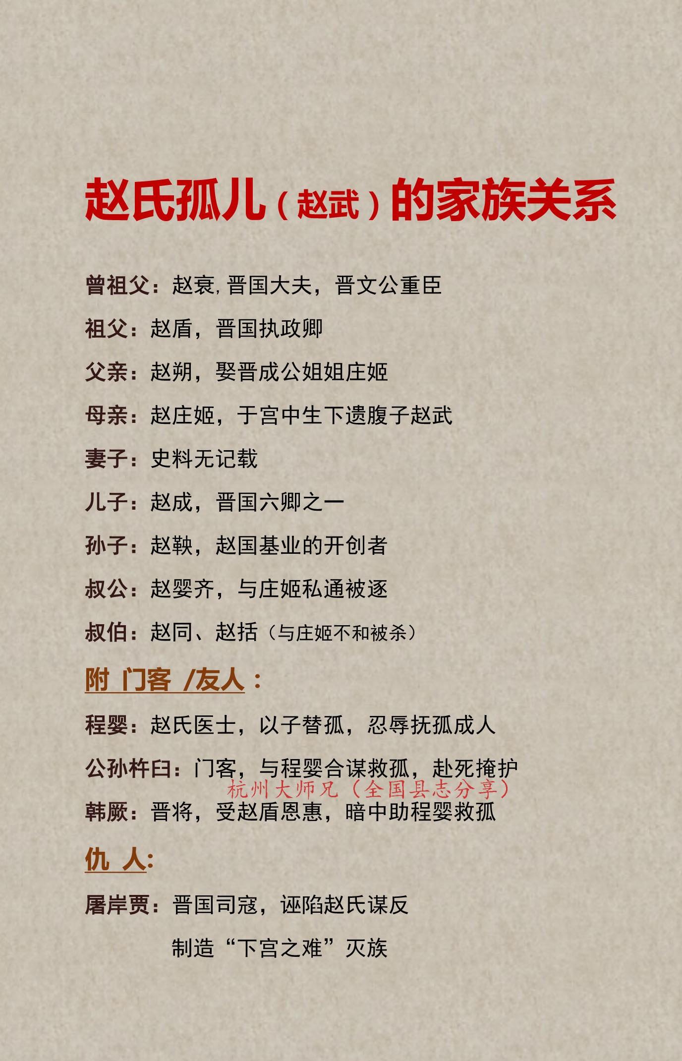 历史上赵氏孤儿的家族关系