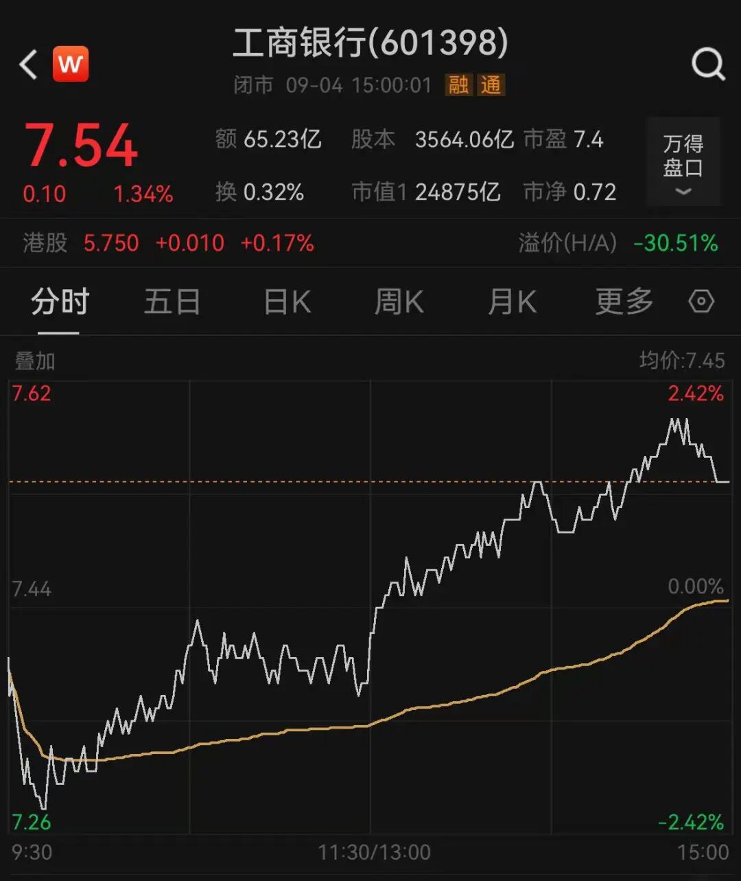 突然! 农业银行, 刷屏! “宇宙行”易主!
