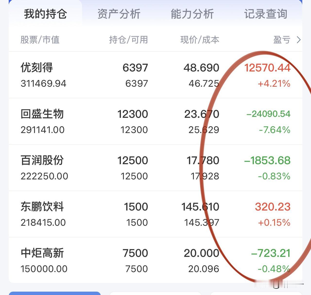 牛市第五阶段三大主线：Ai算力和电力、储能固态电池、消费医药。Ai算力和电力